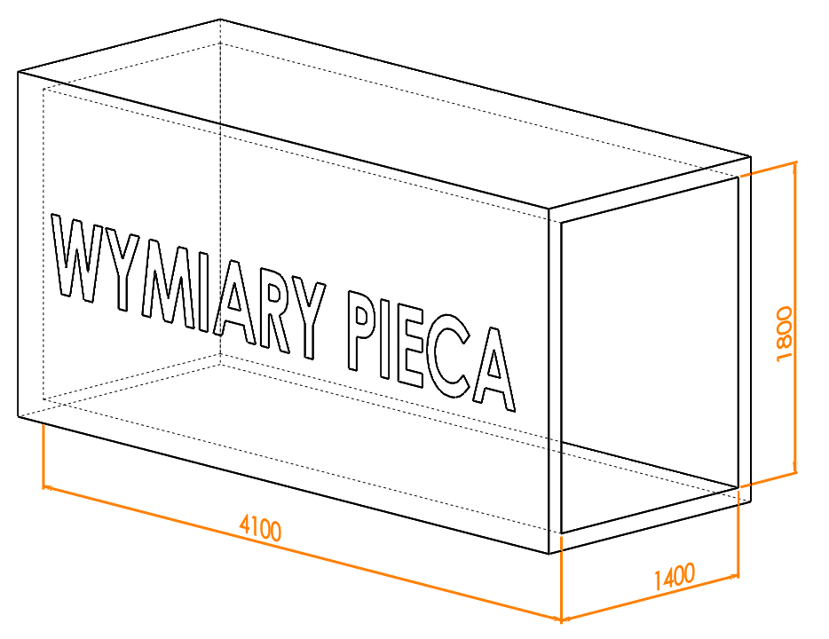 wymiary pieca